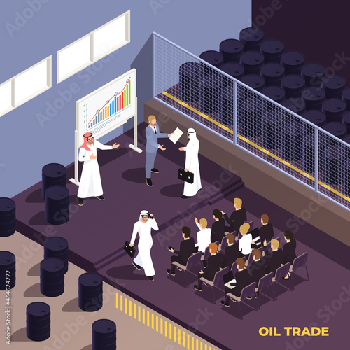 Muslims Oil Trade Composition