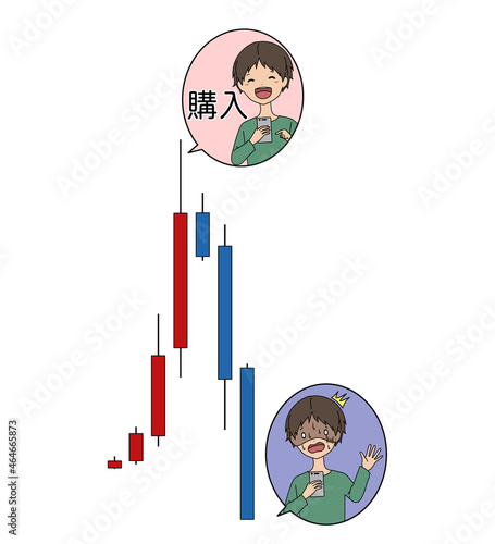 投資で高騰した時に買い暴落して慌てる高値つかみをした男性のイメージイラスト素材