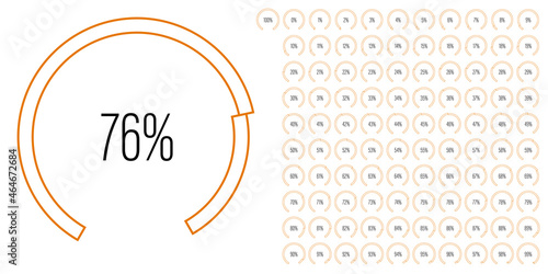 Set of circular sector arc percentage diagrams meters from 0 to 100 ready-to-use for web design, user interface UI or infographic - indicator with orange