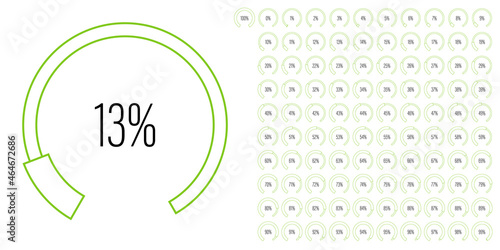 Set of circular sector arc percentage diagrams meters from 0 to 100 ready-to-use for web design, user interface UI or infographic - indicator with green