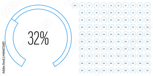Set of circular sector arc percentage diagrams meters from 0 to 100 ready-to-use for web design, user interface UI or infographic - indicator with blue