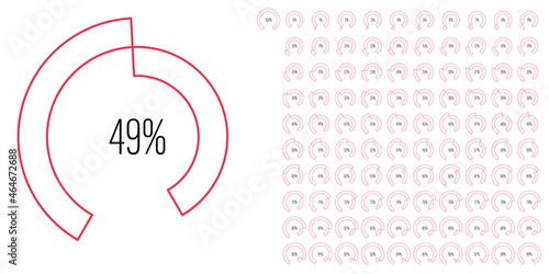 Set of circular sector arc percentage diagrams meters from 0 to 100 ready-to-use for web design, user interface UI or infographic - indicator with red