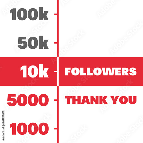 thank you 10k followers, social media vector squared post template