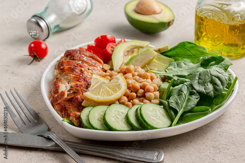 Dietary salad with chicken, avocado, cucumber, tomato and spinach