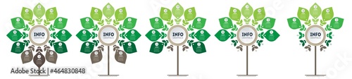 Set of Business presentations with 5, 7, 9, 11 and 12 options. Eco chart or infographic divided by five parts. Cycle of agricultural work.