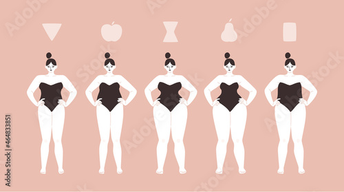 Curvy women of different body types isolated. Vector illustration of white-skinned chubby girls in black swimwear. The signs are types of triangle, apple, hourglass and rectangle shapes.