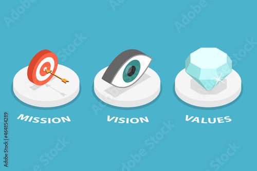 3D Isometric Flat Vector Conceptual Illustration of Mission Vision and Values, Company Business Strategy