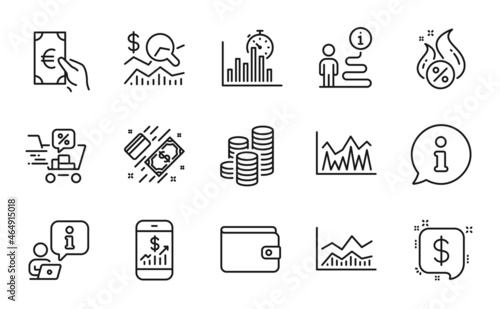 Finance icons set. Included icon as Report timer, Finance, Mobile finance signs. Coins, Payment, Discounts cart symbols. Hot loan, Investment, Trade infochart. Payment message line icons. Vector