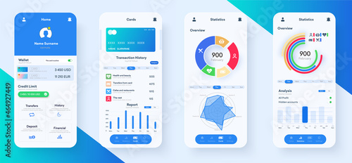 Online banking UI, UX, GUI, KIT template set with payment, tariff.  Bank accounts monitoring, budgeting application for income dynamics account, fund Transfer, bill payment, products details. Vector
