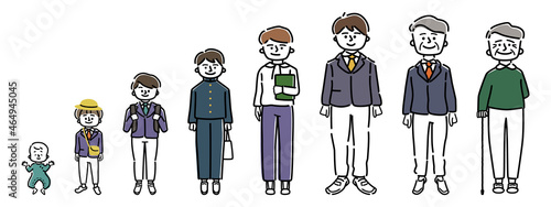男性の成長過程のイラストセット