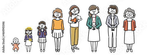 女性の成長過程のイラストセット