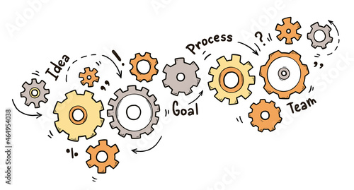 Hand drawn gear set. Doodle sketch style color gear mechanism. Concept of business idea, teamwork, progress background. Doodle cog vector illustration.