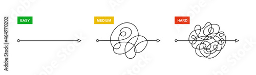 Simple, medium and difficult way path. Simplifying process. Different complexity of the business process. Chaos lines with arrows. Hand drawn doodle vector illustration isolated on white background.