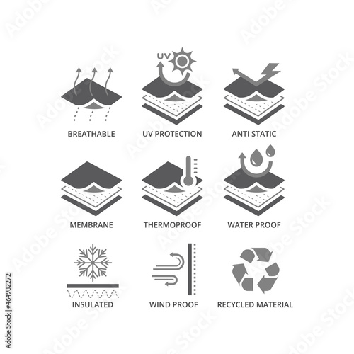 Fabric material feature vector icon set. Fabrics features and properties black glyph symbols. photo