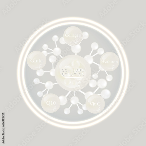 Hyaluronic acid plus multivitamins and mineral skin solutions ad, white collagen serum drop, cosmetic advertising background ready to use, illustration vector.
