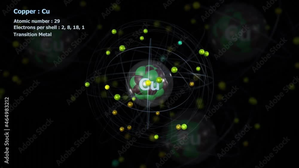 Atom of Copper with 29 Electrons in infinite orbital rotation with atoms Atom of Copper with 29 Electrons in infinite orbital rotation with atoms