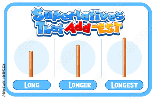 Comparative and Superlative Adjectives for word long