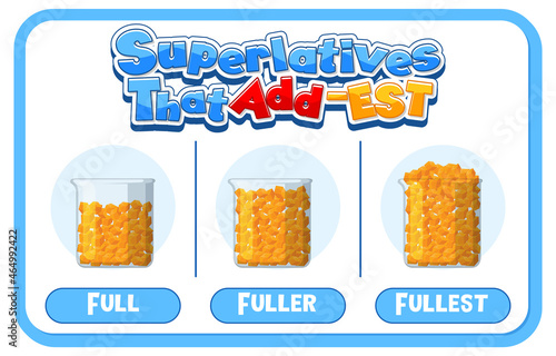 Comparative and Superlative Adjectives for word full