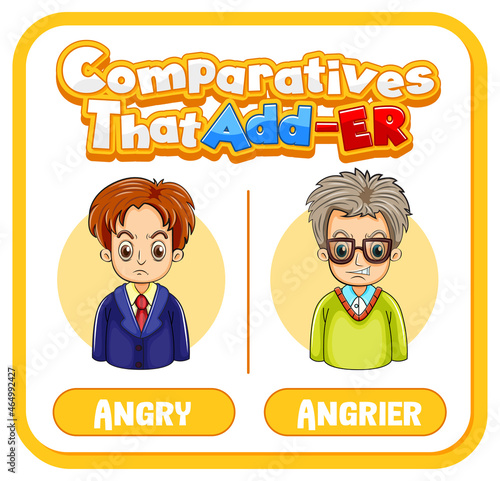 Comparative adjectives for word angry