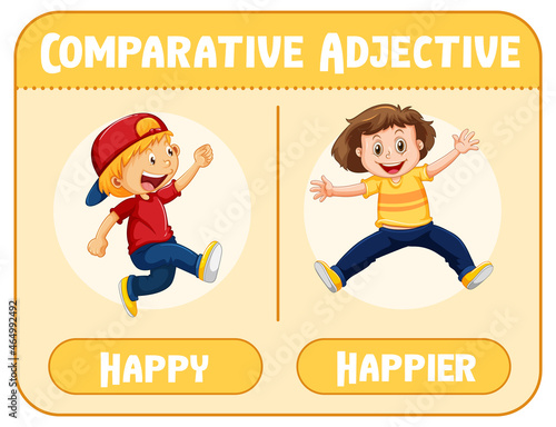 Comparative adjectives for word happy