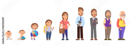 Man different ages. Person growth, teenager baby, grandfather and adult human. Cartoon male people aging. Generations decent vector characters