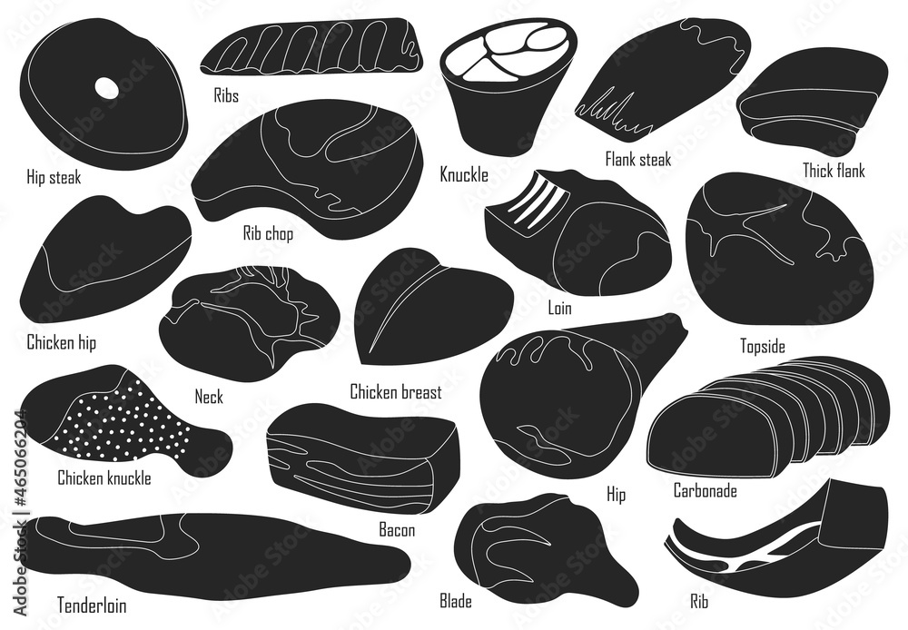Meat steak isolated black set icon. Vector black set icon pork sirloin. Vector illustration meat steak on white background .