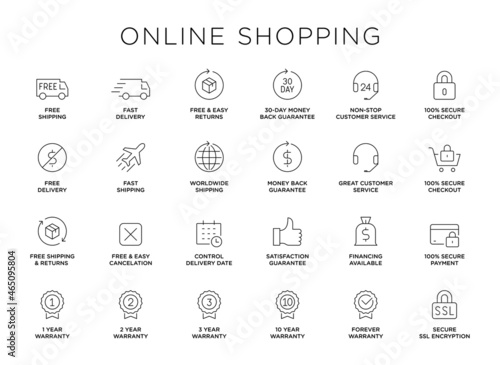 E-commerce, online shopping line icons set. Modern graphic design concepts, simple outline elements collection.