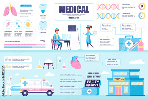 Medical concept banner with infographic elements. Doctor and nurse diagnose, treatment, ambulance in hospital. Poster template with graphic data visualization, timeline, workflow. Vector illustration