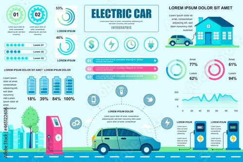 Electric car concept banner with infographic elements. Charger station and benefits of electric automobile. Poster template with graphic data visualization, timeline, workflow. Vector illustration