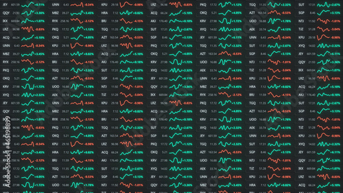 Fictional stock tickers on ...
