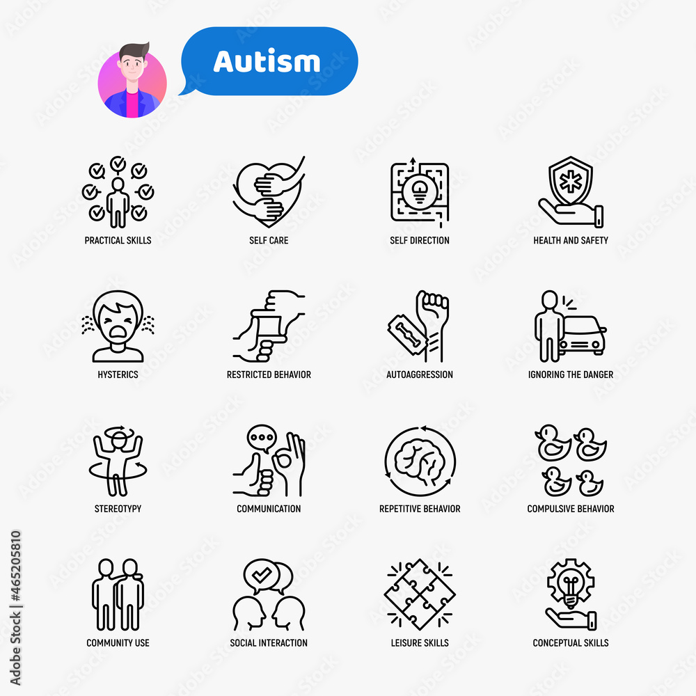 Autism symptoms and adaptive skills thin line icons set: repetitive behavior, stereotypy, ignoring of danger, autoaggression, hysterics, communication, social interaction. Modern vector illustration.