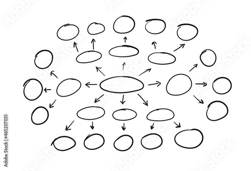 Vector Blank Hand Drawn Mind Map, Freehand Drawings, Circles and Arrows, Black Outline Illustration Isolated on White Background, Scheme Template.