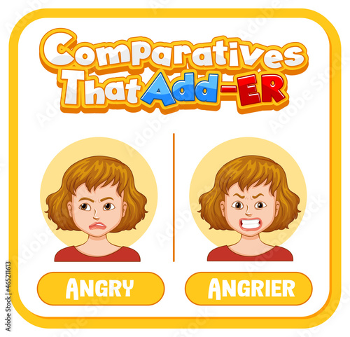 Comparative adjectives for word angry