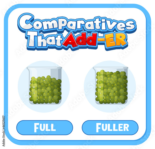 Comparative and Superlative Adjectives for word full