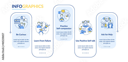 Happiness mindset strategies vector infographic template. Presentation outline design elements. Data visualization with 5 steps. Process timeline info chart. Workflow layout with line icons