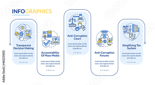 Fighting corruption vector infographic template. Tax awareness presentation outline design elements. Data visualization with 5 steps. Process timeline info chart. Workflow layout with line icons