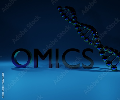 Omics letter with metallic DNA strand photo