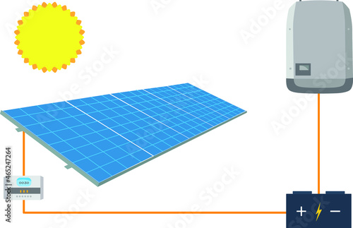 Solar energy equipment scheme. Graph how solar energy is converted to electrical.