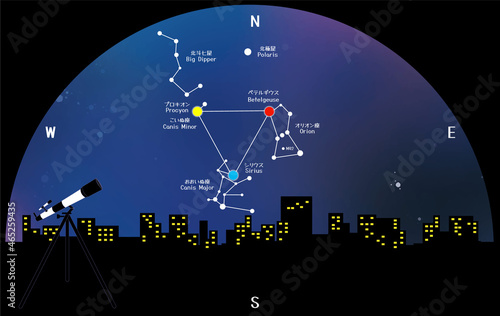 ビル郡から見る 冬の夜空を彩る星座のの大三角形