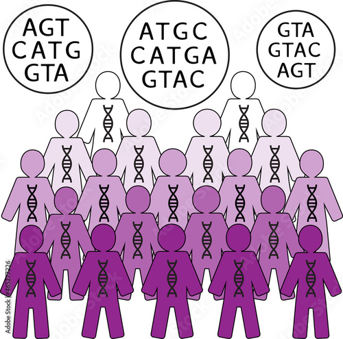 Illustration of human population carrying DNA - population genetics and genetic studies