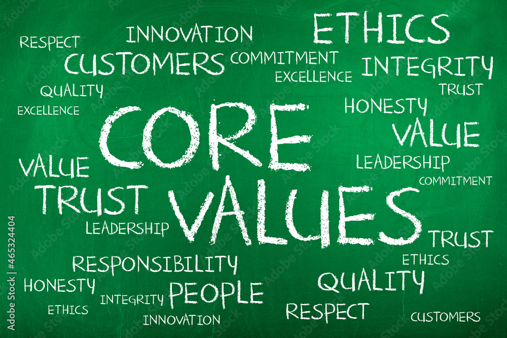 Core Values Background Examples Core values business concept word cloud background Stock Photo | Adobe ...