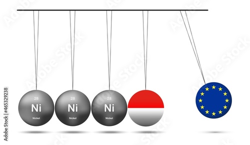 Pendulum of spheres with the flag and Nickel. European Union vs Indonesia, restrictions on exports of nickel. vector illustration.