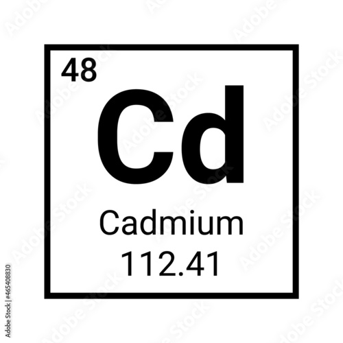 Cadmium periodic table element. Cadmium symbol atom chemistry