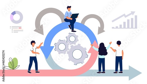 Agile development methodology business concept Agile life cycle for software development diagram Effective teamwork for project sprint Adaptive programming rule cycle and process managing strategy photo
