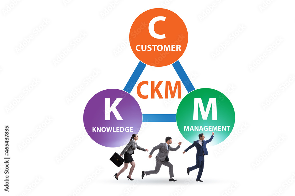 Customer knowledge management business concept Customer knowledge management business concept