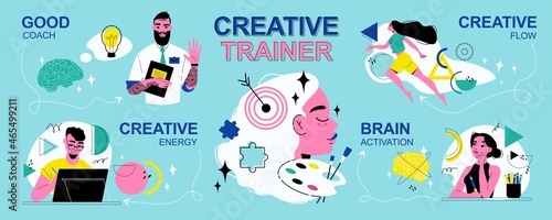 Creative Trainer Poster