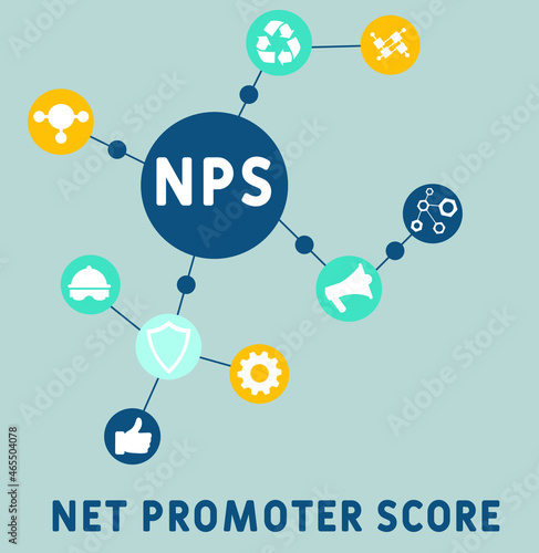 NPS - Net Promoter Score acronym, business concept background. Concept with keywords, letters and icons. Colored flat vector illustration. Isolated on white background.