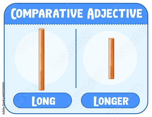 Comparative and Superlative Adjectives for word long