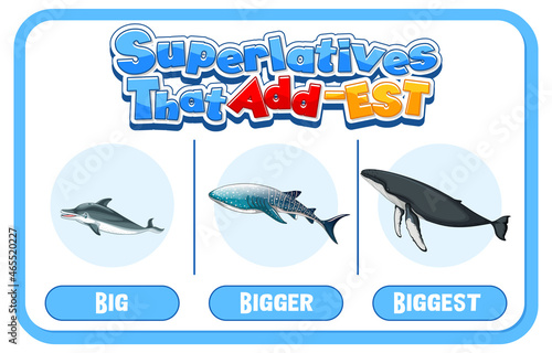 Comparative and Superlative Adjectives for word big