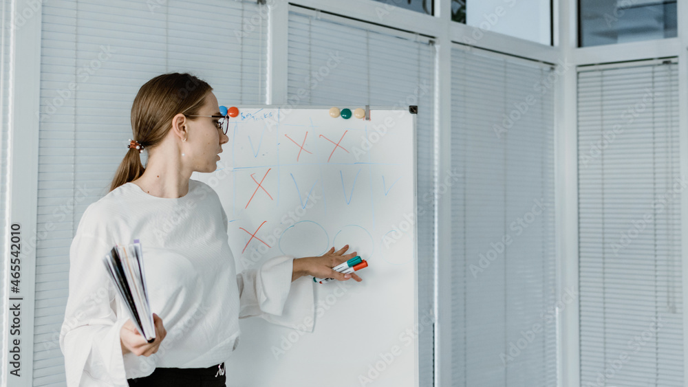Young business woman, speaker coach drawing on white board and having online meeting in office. Focused team leader businesswoman, project manager working with white board Young business woman, speaker coach drawing on white board and having online meeting in office. Focused team leader businesswoman, project manager working with white board